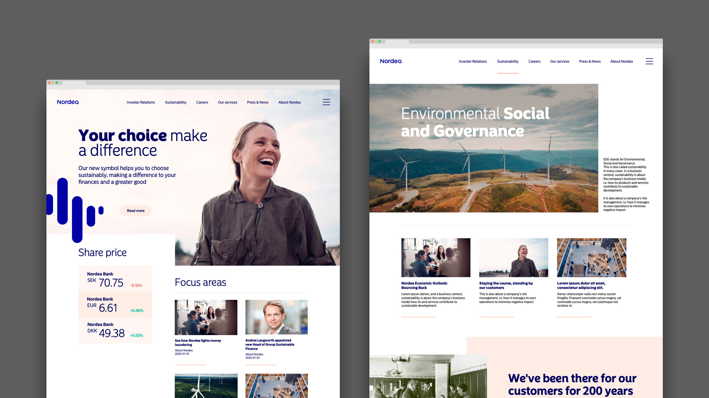 nordea.com graphics